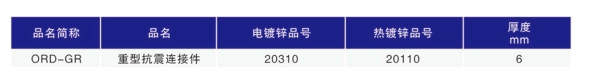 重型抗震连接件 ORK-GR